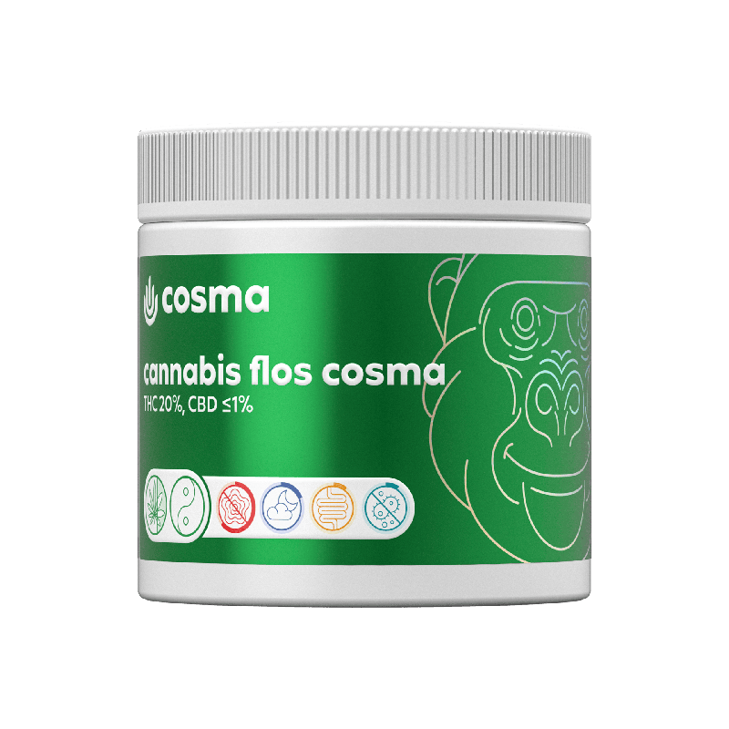 Opakowanie Cannabis flos Cosma THC 20%, CBD ≤1%