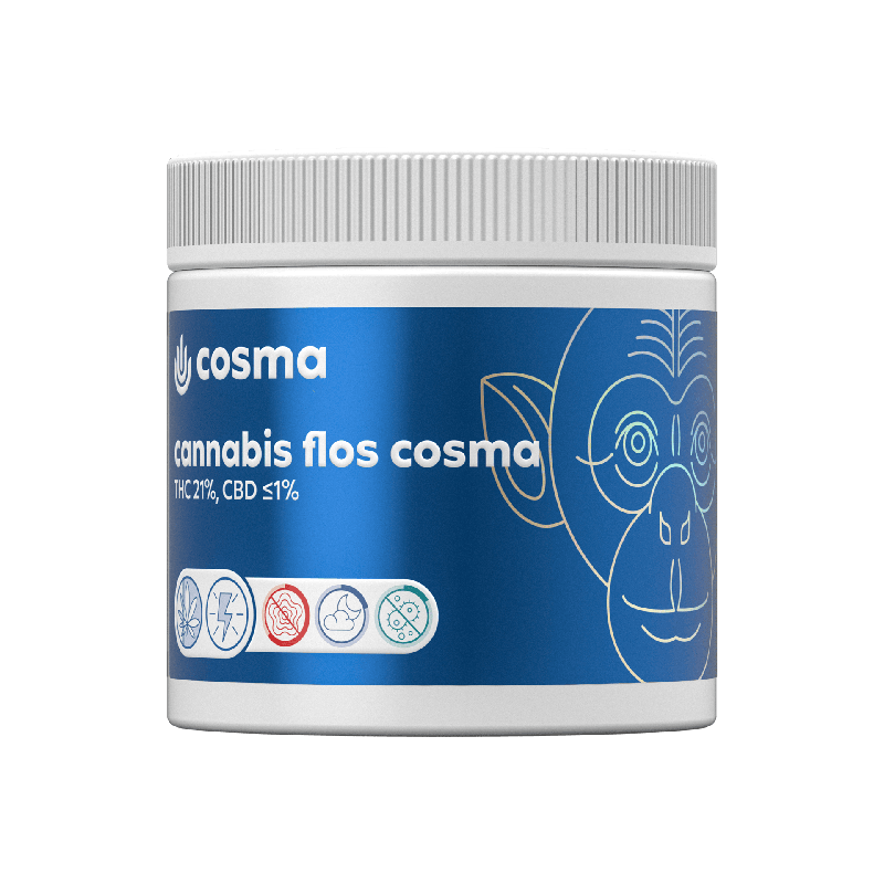 Opakowanie Cannabis flos Cosma THC 21%, CBD ≤1%